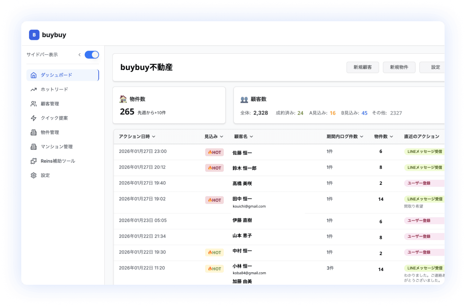 buybuyのダッシュボード画面